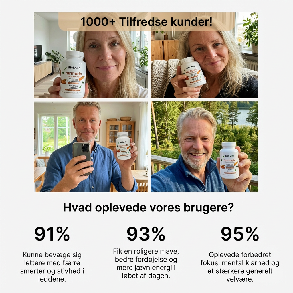 Biolabs - Turmeric Curcumin 1000mg